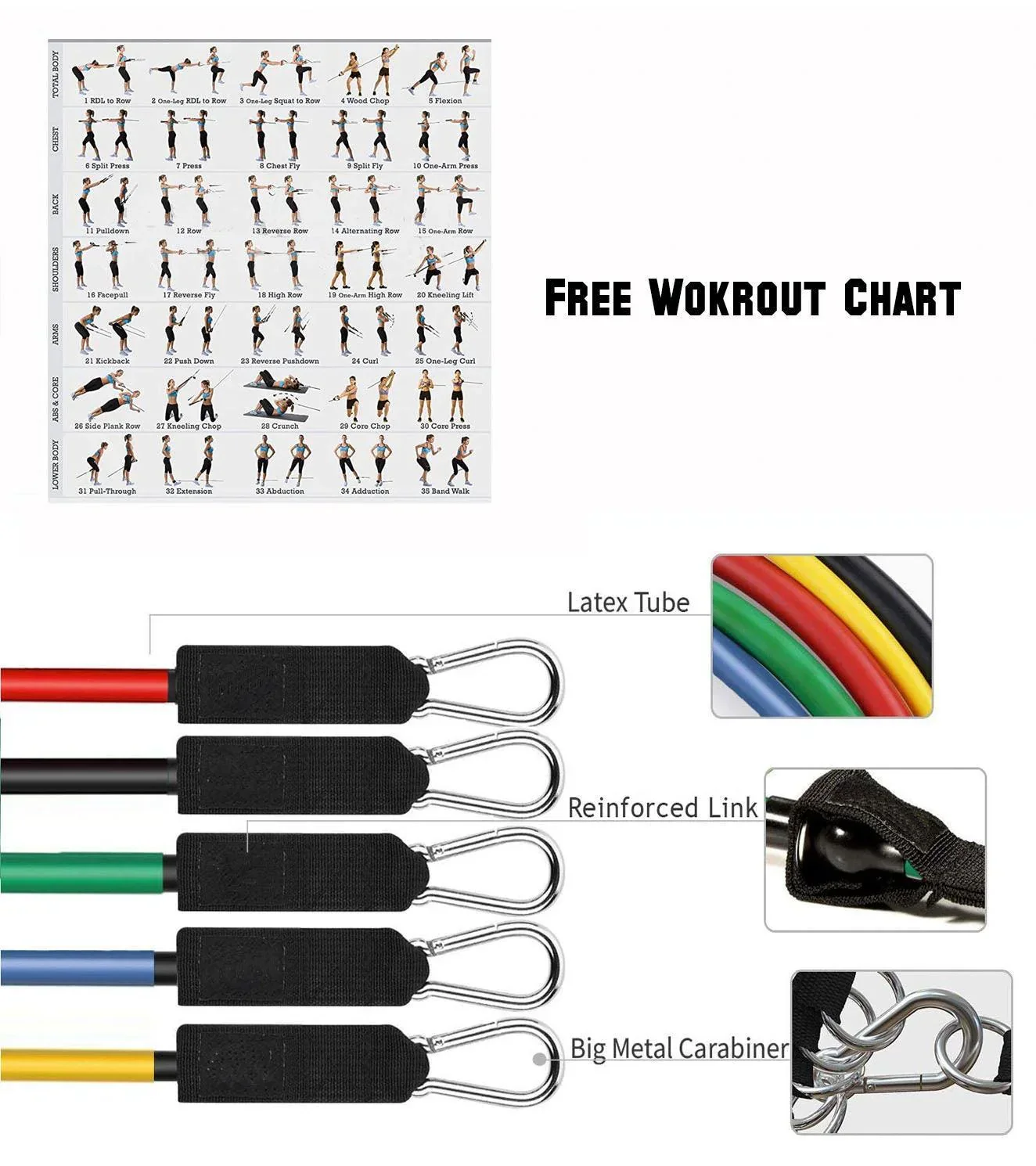 5 in 1 Resistance training Workout set - Image 5