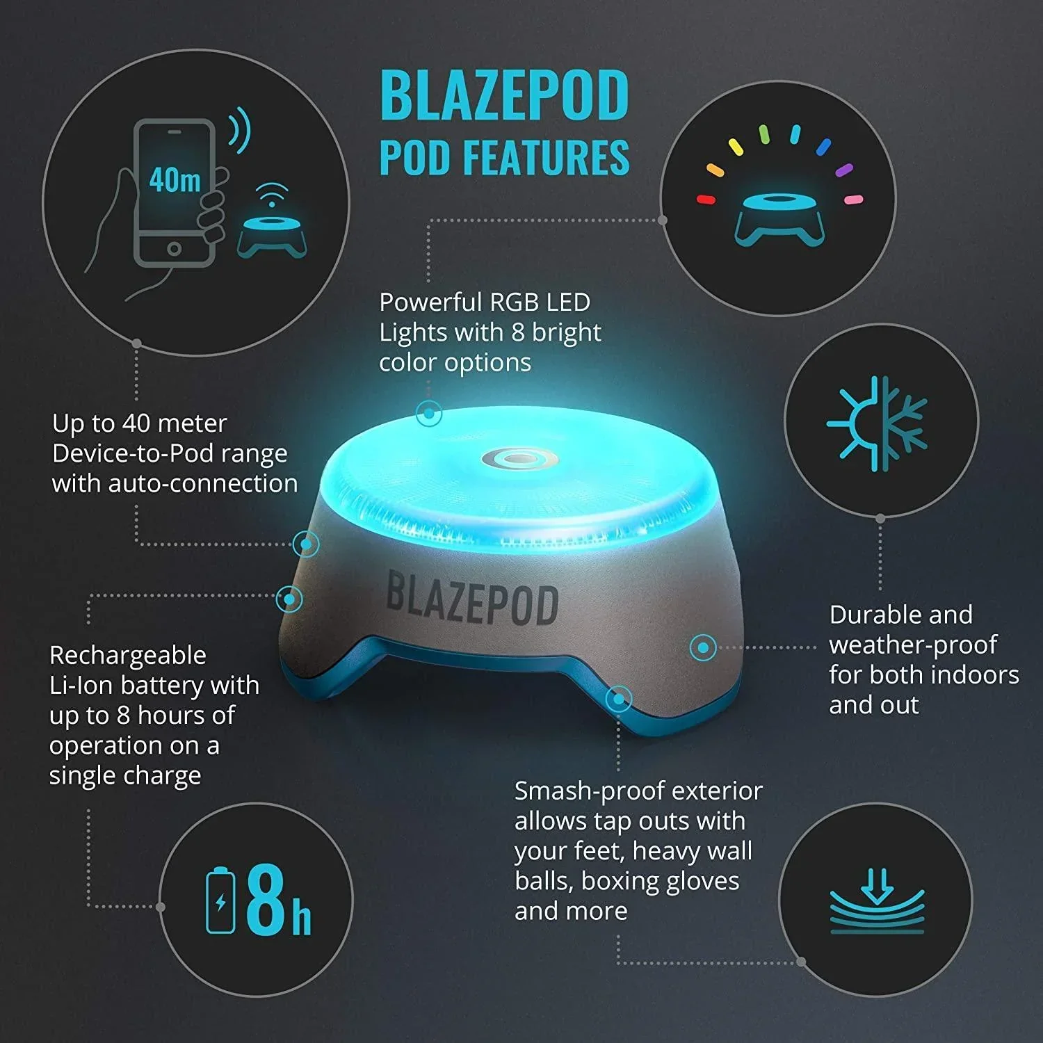Blazepod trainer kit - Image 8