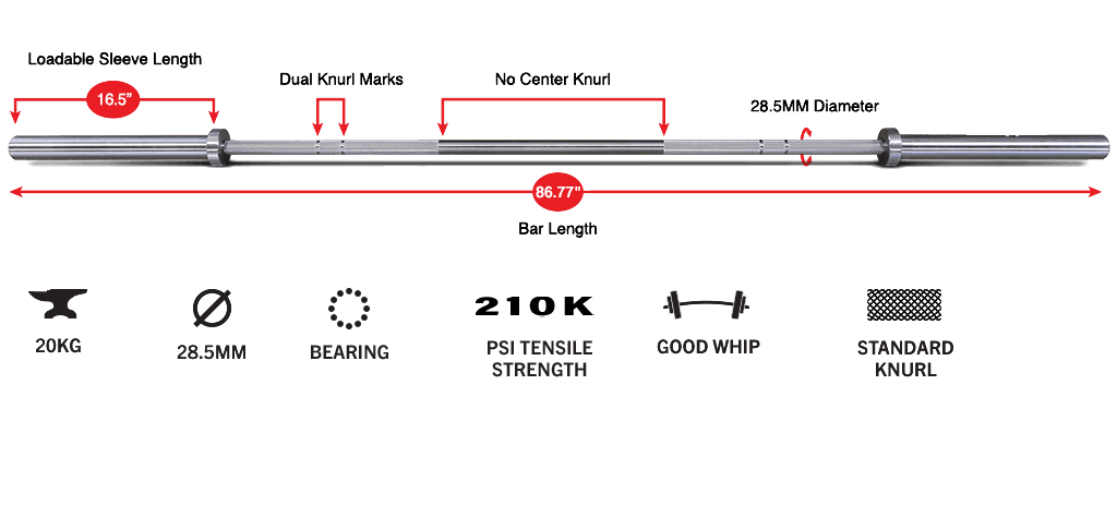 Olympic Lifting Barbell 20 kg - Image 7