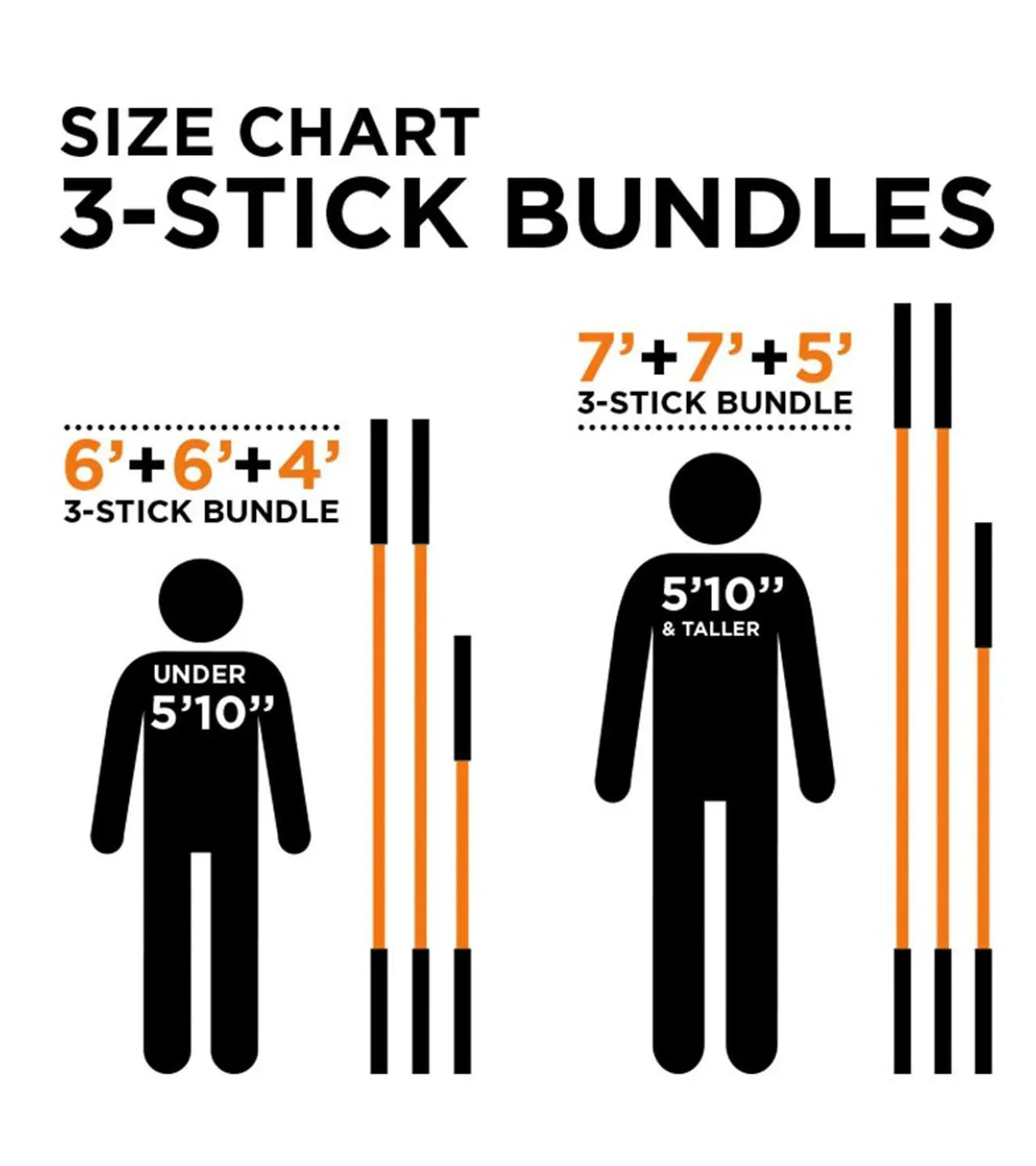 Mobility Sick - Image 4