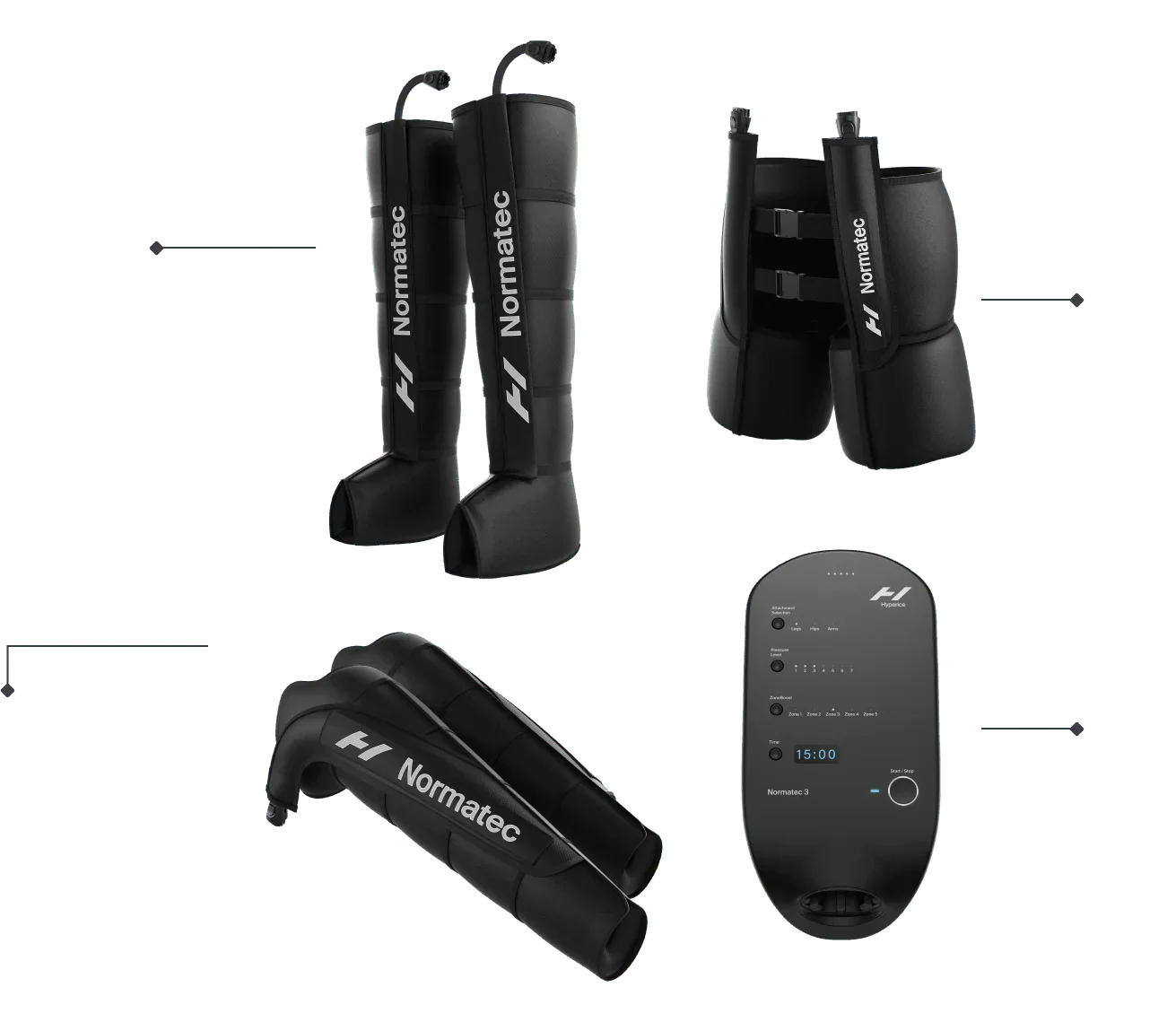 Normatec 3 Full Body - Image 4