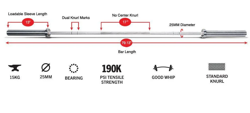Women Olympic Lifting Barbell 15 kg - Image 5